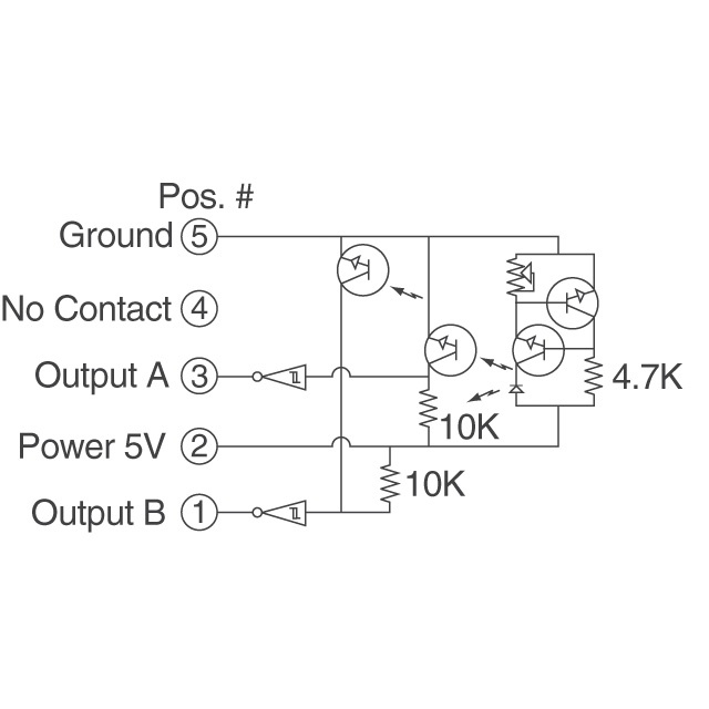 63R256 Grayhill Inc.  Codificatori